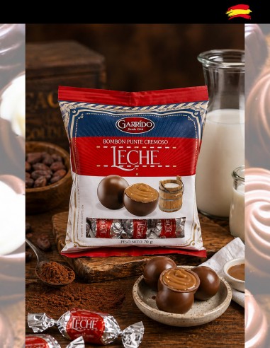 Bombones Choco Leche Cremosos portada